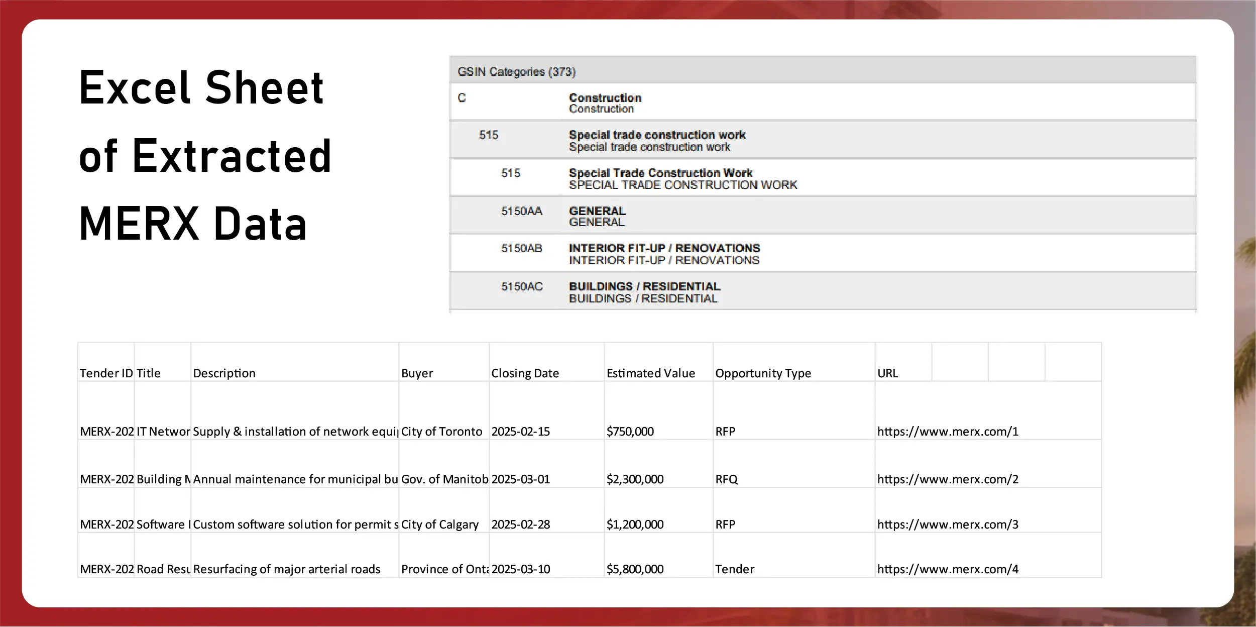 Navratri Mega Sale Price Tracking